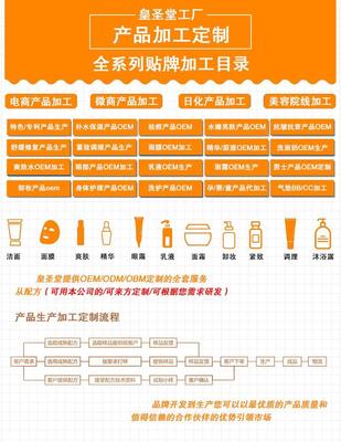 冷敷敷料面膜的OEM/ODM代加工 成本、流程與電商機遇